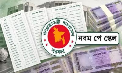 নবম পে-স্কেলের গেজেট প্রকাশ, কার্যকর চলতি বছরের জুলাই থেকে